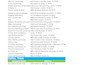 find importers exporters leads with lookup verified email